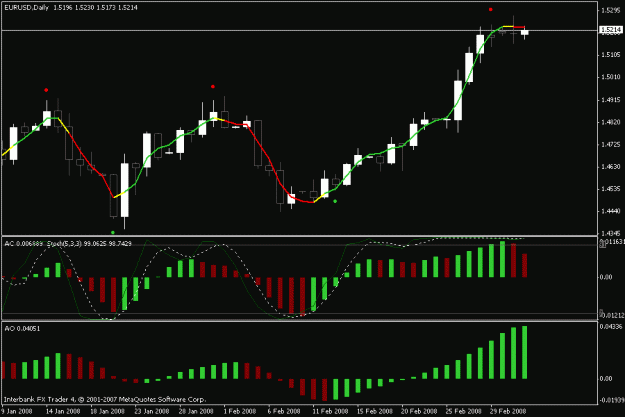 Click to Enlarge

Name: atp_eurusd_03-04-08_01.gif
Size: 15 KB