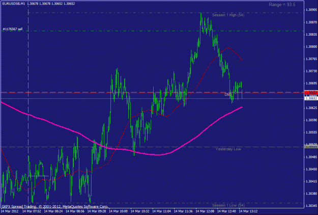 Click to Enlarge

Name: eu pate sell 14-03-12.gif
Size: 24 KB