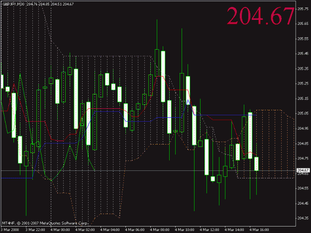 Click to Enlarge

Name: gbpjpy30mlarger.gif
Size: 24 KB