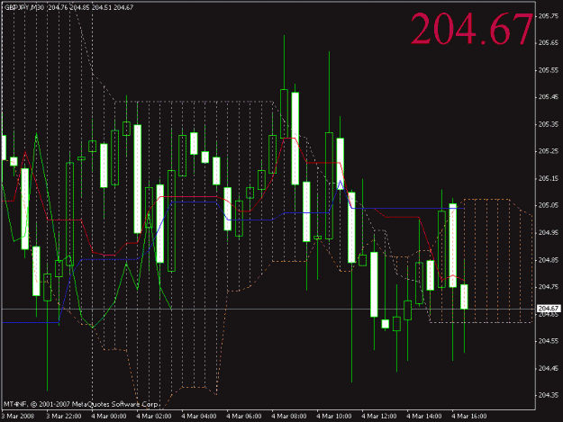 Click to Enlarge

Name: gbpjpy30mlarger.gif
Size: 24 KB