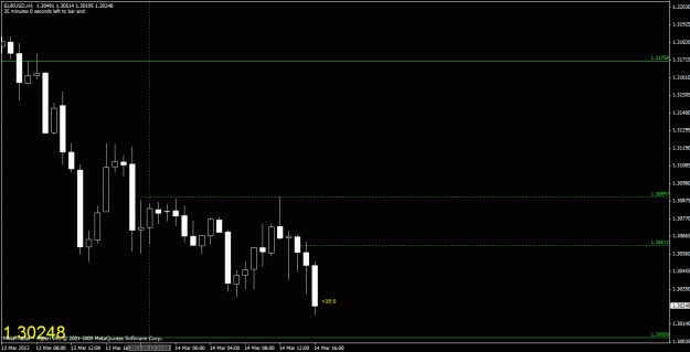 Click to Enlarge

Name: chart1.gif
Size: 18 KB