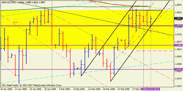 Click to Enlarge

Name: daily tt.gif
Size: 19 KB