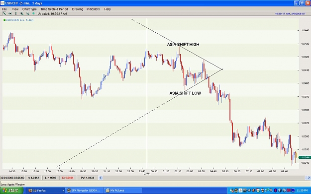 Click to Enlarge

Name: chart.jpg
Size: 93 KB