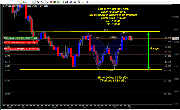 Click to Enlarge

Name: GBP-USD Daily  Patterns March 4-2008.png
Size: 47 KB
