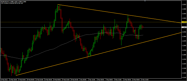 Click to Enlarge

Name: EUR AUD TRIANGLE.PNG
Size: 44 KB