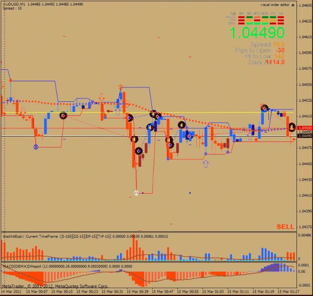 Click to Enlarge

Name: aud scalp.gif
Size: 31 KB