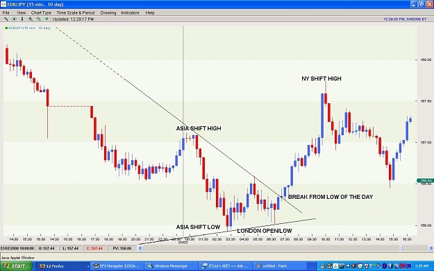 Click to Enlarge

Name: CHART X.jpg
Size: 97 KB