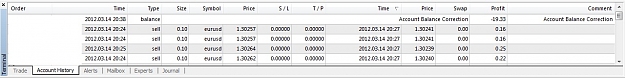 Click to Enlarge

Name: Account Balance Correction, 2012 March 15.jpg
Size: 77 KB
