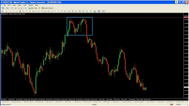 Click to Enlarge

Name: eurusd.jpg
Size: 108 KB