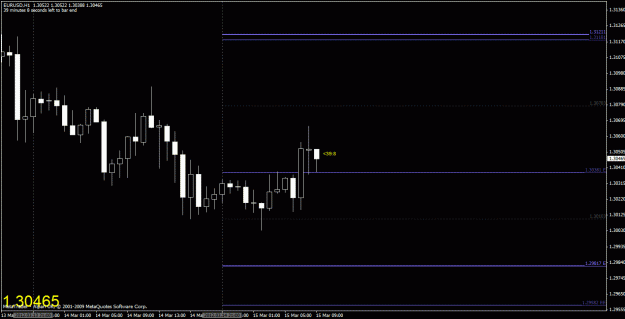 Click to Enlarge

Name: chart1.gif
Size: 19 KB