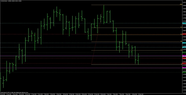 Click to Enlarge

Name: mar 15 au levels.jpg
Size: 100 KB