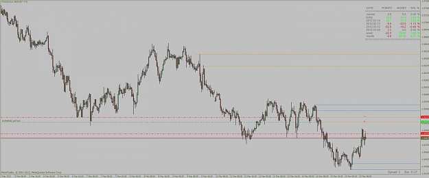 Click to Enlarge

Name: audusd.jpg
Size: 69 KB