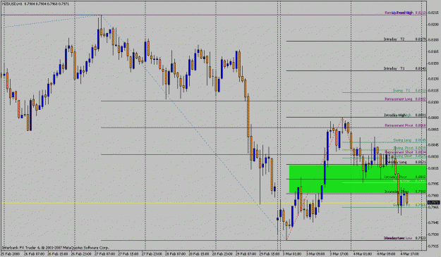 Click to Enlarge

Name: nzd.gif
Size: 24 KB