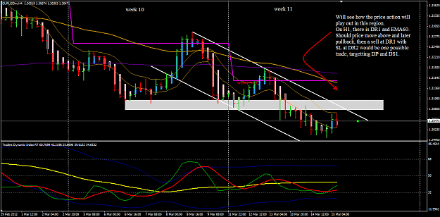 Click to Enlarge

Name: EURUSD H4 15 Mar view pre NYO 15-3-2012 6-21-53 PM.png
Size: 48 KB