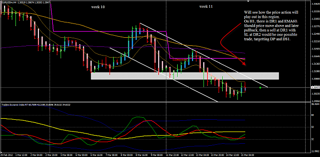 Click to Enlarge

Name: EURUSD H4 15 Mar view pre NYO 15-3-2012 6-21-53 PM.png
Size: 48 KB