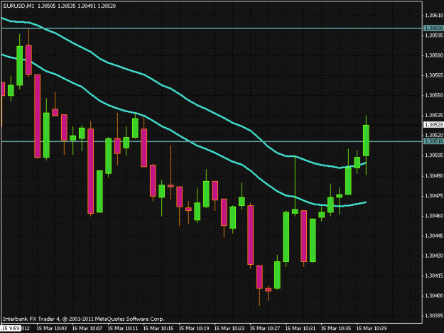 Click to Enlarge

Name: eurusd.gif
Size: 21 KB