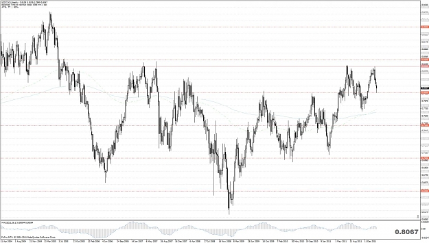 Click to Enlarge

Name: nzdcad.jpg
Size: 139 KB