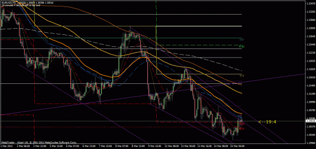 Click to Enlarge

Name: eurusd1hr.gif
Size: 33 KB