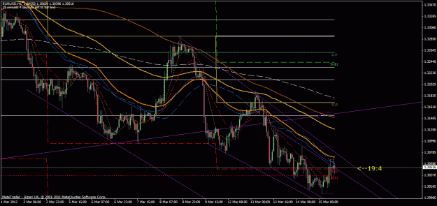 Click to Enlarge

Name: eurusd1hr.gif
Size: 33 KB