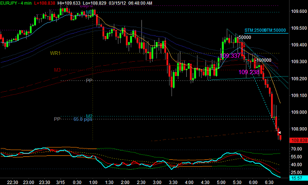Click to Enlarge

Name: EURJPY1.png
Size: 31 KB