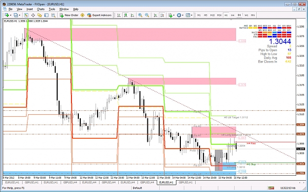 Click to Enlarge

Name: Euro in H1 - Camarilla.jpg
Size: 289 KB