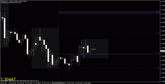 Click to Enlarge

Name: chart1.gif
Size: 22 KB