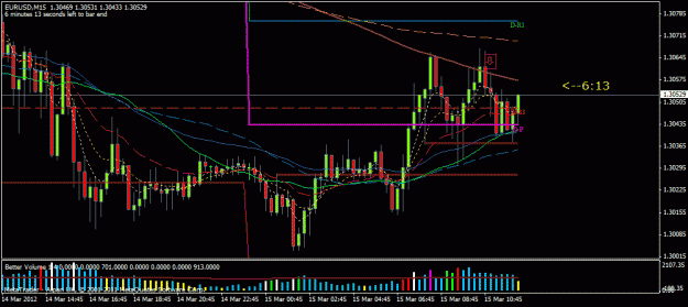 Click to Enlarge

Name: eurusd15min.gif
Size: 23 KB