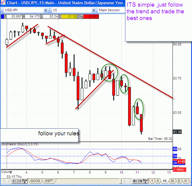 Click to Enlarge

Name: usd jpy.gif
Size: 31 KB