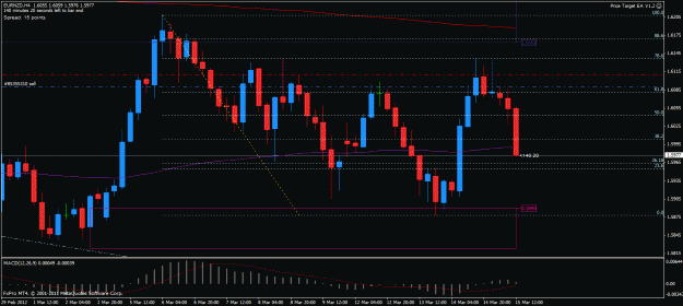 Click to Enlarge

Name: eurnzd1 h4 15032012.gif
Size: 26 KB