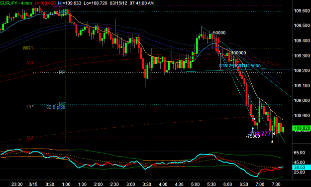 Click to Enlarge

Name: EURJPY2.png
Size: 33 KB