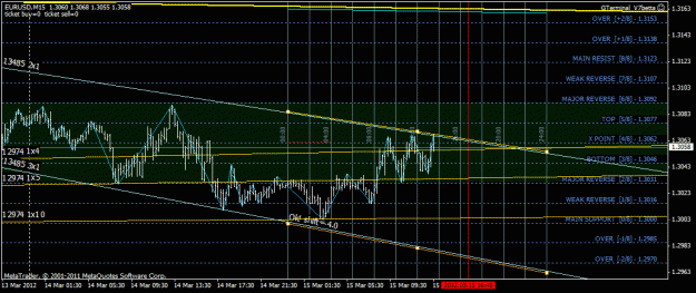 Click to Enlarge

Name: eurusd.gif
Size: 31 KB