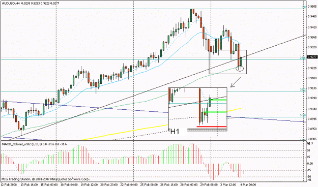 Click to Enlarge

Name: eur.gif
Size: 21 KB