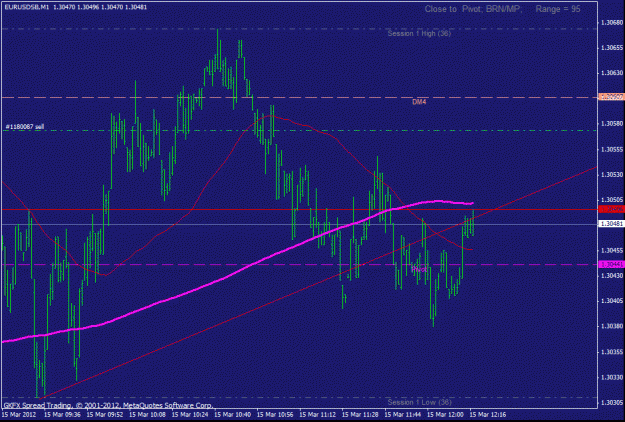 Click to Enlarge

Name: eu pate sell 15-03-12.gif
Size: 23 KB
