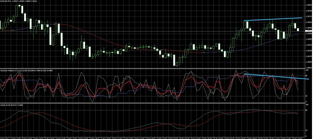 Click to Enlarge

Name: divergence perfect.jpg
Size: 199 KB