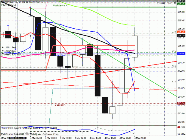 Click to Enlarge

Name: chart.gif
Size: 26 KB