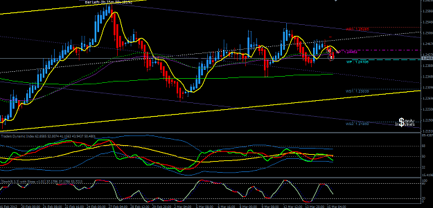 Click to Enlarge

Name: EURAUD.PNG
Size: 60 KB
