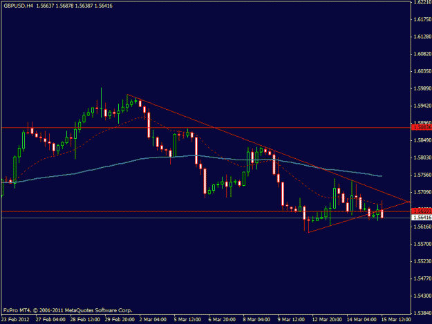 Click to Enlarge

Name: gbpusd3 4hr.gif
Size: 14 KB