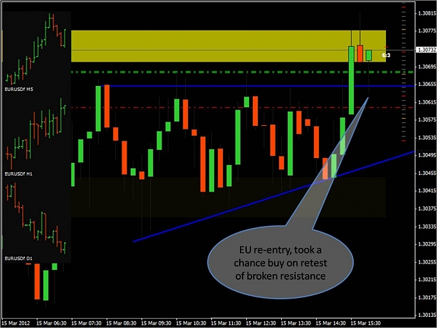 Click to Enlarge

Name: EU 3-15-12 10-11.jpg
Size: 125 KB