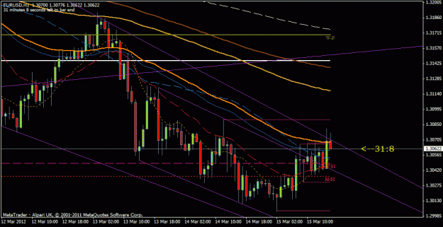 Click to Enlarge

Name: eurusd 1hr.gif
Size: 22 KB