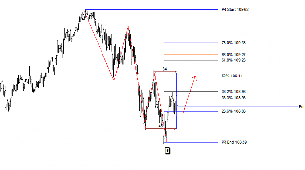 Click to Enlarge

Name: EURJPY_Demon.png
Size: 23 KB