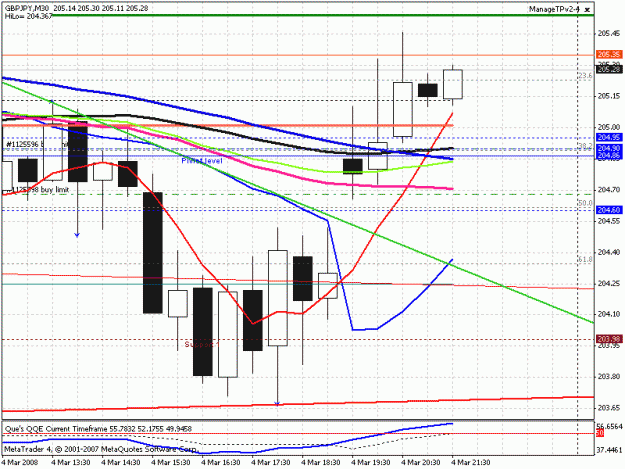 Click to Enlarge

Name: chart.gif
Size: 23 KB