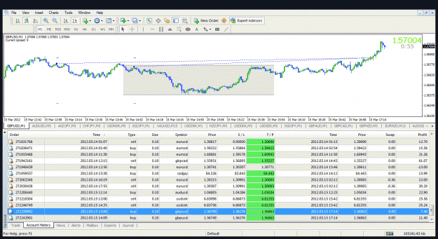 Click to Enlarge

Name: total trades.gif
Size: 70 KB