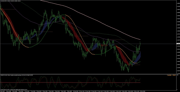 Click to Enlarge

Name: mar 15 au m30.jpg
Size: 97 KB