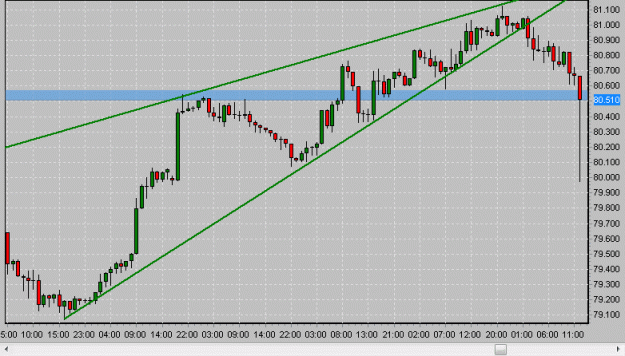 Click to Enlarge

Name: USDX_Blip.gif
Size: 80 KB