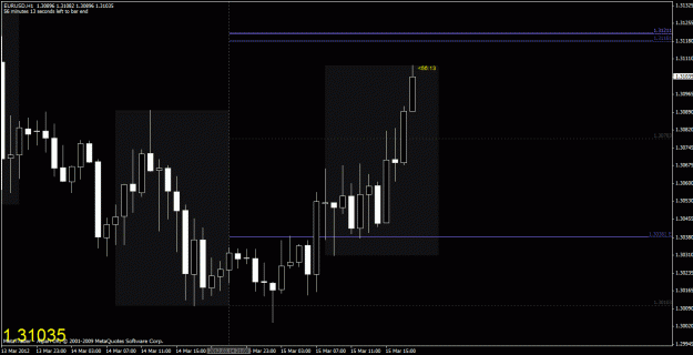 Click to Enlarge

Name: chart1.gif
Size: 24 KB