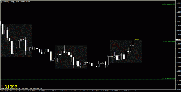 Click to Enlarge

Name: chart1.gif
Size: 20 KB