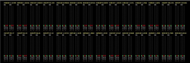 Click to Enlarge

Name: PercentChange 2 pm PST - 3082012.jpg
Size: 122 KB