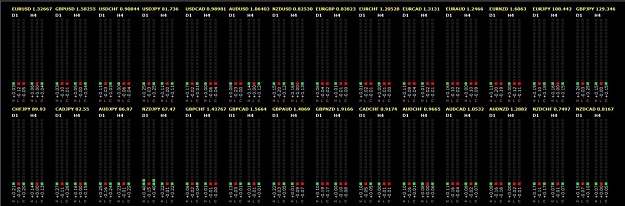 Click to Enlarge

Name: PercentChange 6 pm PST - 3082012.jpg
Size: 119 KB