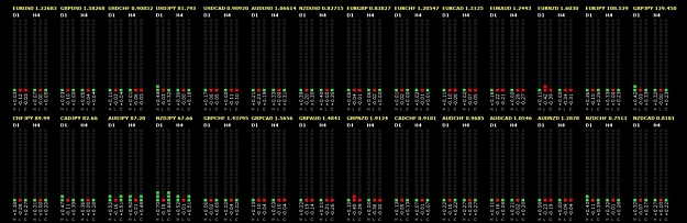 Click to Enlarge

Name: PercentChange 9 pm PST - 3082012.jpg
Size: 116 KB