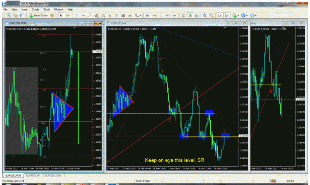 Click to Enlarge

Name: my analysis.gif
Size: 112 KB